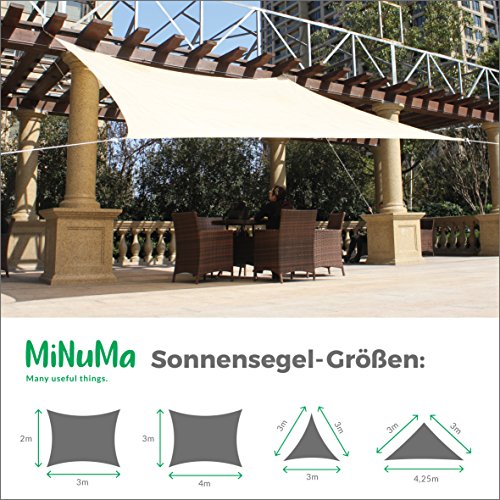 Sonnensegel wasserfest uni